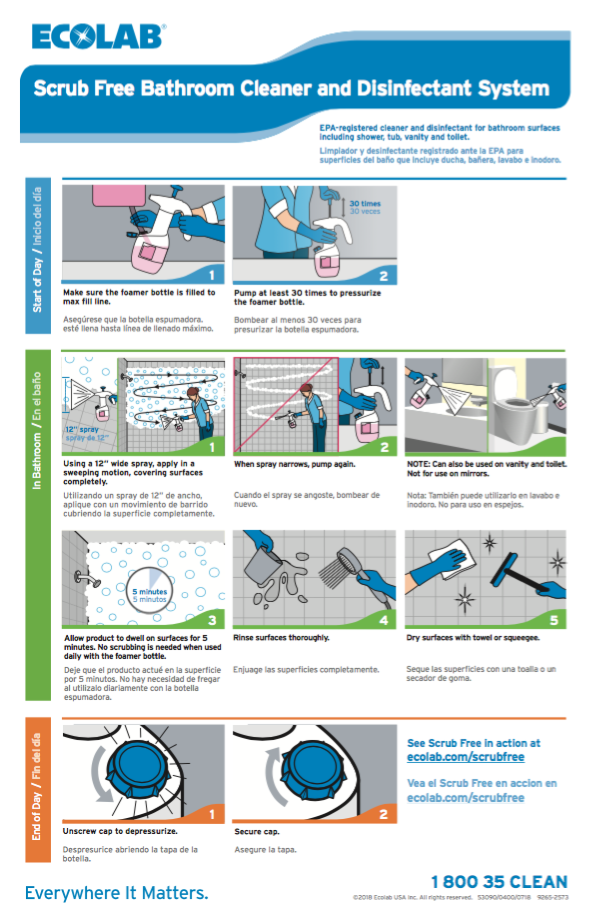 Scrub Free Bathroom Cleaner & Disinfectant Wall Chart